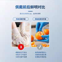 Disposable Nitrile Blend Gloves for Food Service, Kitchen, Lab, and Industrial Use