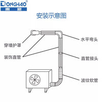 PVC Air Conditioner Line Set Cover Kit Wall Ducting and Fittings