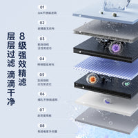 Digital Display Faucet Water Purifier for Kitchen, Tap Water Filter with Ultrafiltration for Direct Drinking