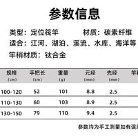 Telescopic Raft Fishing Rod with Soft Tail and Titanium Alloy Tip