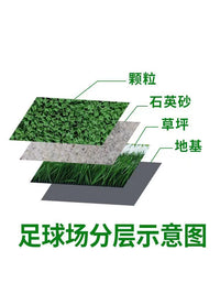 Artificial Grass Turf for Outdoor Landscaping and Sports Fields