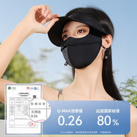 UV Protection Ice Silk Face Mask with Sun Visor for Summer Outdoor Activities