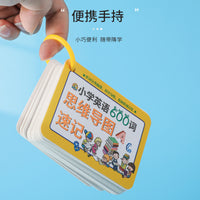 English Vocabulary Root and Affix Flashcards for Primary School Students