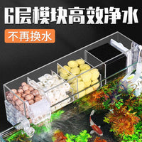 3-in-1 Aquarium Filter Drip Box for Small Fish Tanks, Wall-Mounted Waterfall Internal/External Filtration System