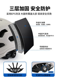 Captain Tass Bicycle Helmet with Photochromic Goggles for Men and Women, Breathable Mountain Road Cycling Helmet