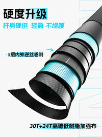 Mini Carbon Fiber Fishing Rod Holder Stand Lightweight Portable