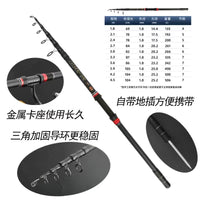 Wholesale Sea Rod Fishing Rod Long Cast Throwing Rod 3.6m Sea Rod Full Set Fishing Rod Set Fishing Tackle Cross-border Fishing Rod