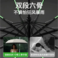 Automatic UV Protection Umbrella, Dual-Use Sunshade Rain Umbrella, Oversized Double Folding Umbrella