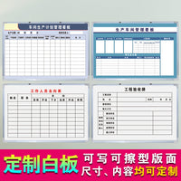 Magnetic Aluminum Alloy Framed Notice Board for Office and Workshop Planning