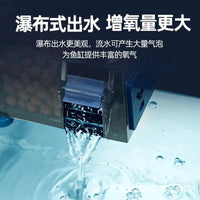 Aquarium Waterfall Filter with Water Pump, 3-in-1 Top-Mounted Drip Box for Fish Tank Water Purification