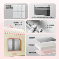Pet Cooling House with Ice Packs for Cats and Small Dogs, Summer Relief Pet Bed