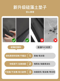 Refrigerator Dust Cover and Appliance Mat with Diatomaceous Earth