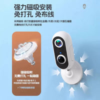 Wireless Outdoor/Indoor Security Camera with Remote Monitoring and Night Vision