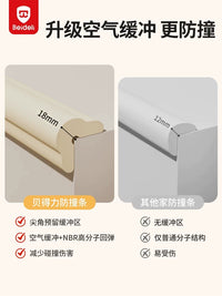 Baby Safety Edge and Corner Protector Strip, Non-Toxic Soft NBR Foam Bumper for Childproofing Furniture