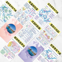 55 Pcs Geography Knowledge Lomo Cards for Students, High-Definition Learning Aid