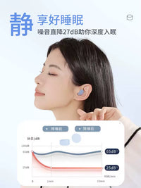 German Silicone Earplugs for Sleep and Noise Reduction, Reusable Sound Blocking Earplugs for Studying and Travel