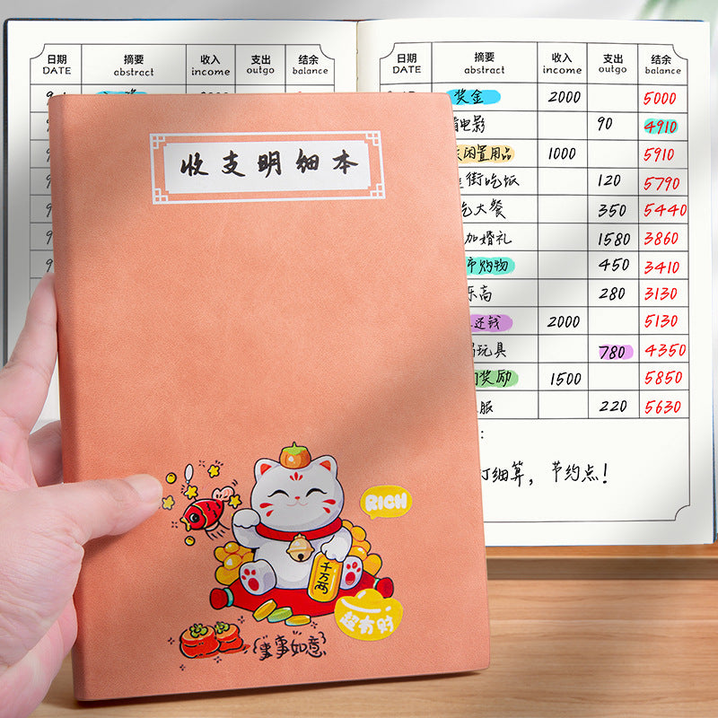 Daily Expense Tracker Ledger with Date, Income/Expenditure Record Book for Personal Finance and Business