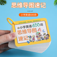 English Vocabulary Root and Affix Flashcards for Primary School Students