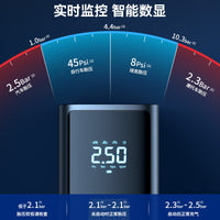 Portable Car Tire Inflator with Digital Display and Power Bank Function