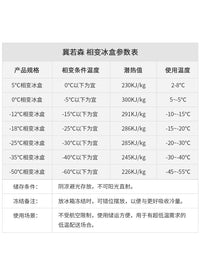Reusable 200ml Ice Pack for Food Preservation and Cooling