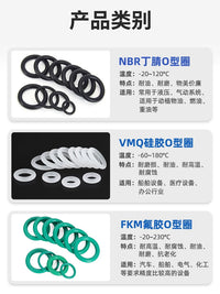 Nitrile Rubber O-Ring Seal Assortment Kit for High Temperature and Waterproof Applications