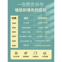 Thickened Linen Self-Adhesive Wallpaper for Bedroom Living Room TV Background Wall Decor