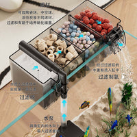 Aquarium Hang-On Back Filter with Multi-Stage Filtration and Oxygenation