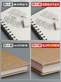 8K/16K Sketchbook for Art Students, A4 Small Hardcover Watercolor Book, Thick Blank Drawing Paper for Anime Marker Pens