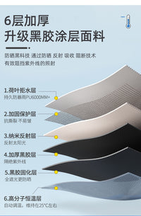Portable Blackout Sunshade Tarp for Outdoor Camping, UV Protection, Waterproof Hexagonal Canopy