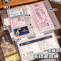 Concert Movie Ticket Stub Holder Album with Clear Pockets for Travel Tickets and Collectible Cards