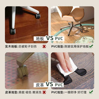 PVC Chair Mat for Hardwood Floors and Carpets, Transparent Floor Protector for Office and Home