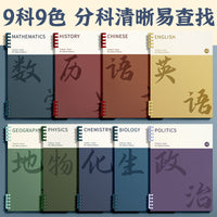 B5 Loose Leaf Notebook Refills for Students - Lined and English Ruled, Thickened Paper
