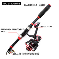 ZURYP Fishing Rod Set for Lure Sea Fishing and Reservoir Fishing, Fiberglass Rod with Soft Lures, Hooks, and Line