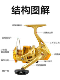 Lightweight All-Metal Spinning Fishing Reel with Electroplated Spool