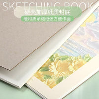 A4 Sketchbook for Artists, Spiral-Bound, Thick Paper, Art Drawing and Doodling Pad