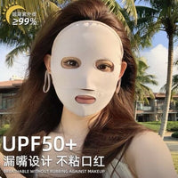 Women's Summer UV Protection Ice Silk Breathable Face Mask with Neck Gaiter and Drink Opening