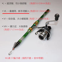 Rong Xiaoguan ML37 Soft Tail Rock Fishing Rod for Shore, Raft, Boat Fishing