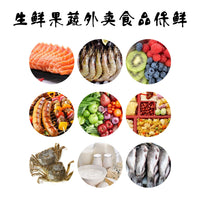 Self-Absorbing Ice Packs for Cold Chain Transport, Seafood, Fruit Preservation