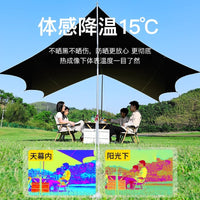 Portable Octagonal/Hexagonal Camping Tarp Shelter with UV Protection