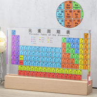 Periodic Table of Elements Display with Astronaut Figurine - Educational Science Gift for Home and Office