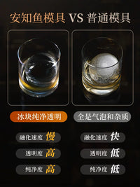ANZZYU Clear Ice Ball Maker Mold for Whiskey and Cocktails, Large Sphere Ice Cube Tray