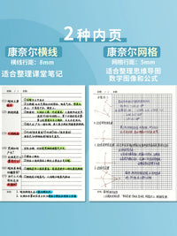 Sijin A4/B5 Cornell Notebook for Students and Professionals, Thickened Kraft Paper, Grid/Lined Pages, Efficient Study and Exam Prep