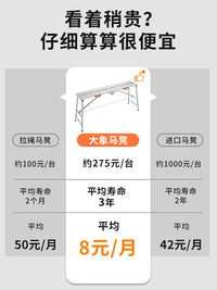 Elephant Trestle Ladder Thickened Folding Liftable Indoor Putty Engineering Step Stool Decoration Scaffolding Stool