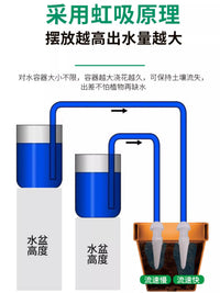 Automatic Plant Watering System with Adjustable Valve for Potted Plants