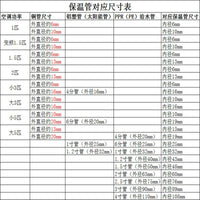 Thickened Rubber Plastic Insulation Pipe for Water Pipes, Air Conditioning, Fire Protection, and Galvanized Pipes
