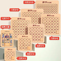 Magnetic Huarong Dao Number Sliding Puzzle for Kids, Educational Math Game
