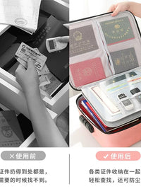 Large Capacity Travel Document Organizer with Password Lock for Passports and Cards