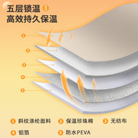 Foldable Foot Spa Bucket for Home and Travel, Portable Insulated Deep Foot Bath for Soaking Ankles and Calves