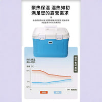 20L Medical Vaccine Cooler Box with Ice Packs for Specimen and Blood Transport