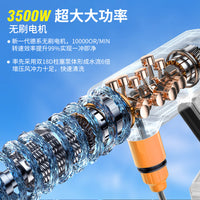 Cordless Portable Pressure Washer for Car Washing, Garden Watering, and Home Cleaning